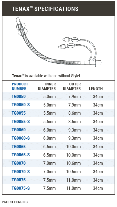 Tenax LRET Sizes Available